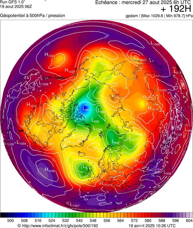 image modeles meteo