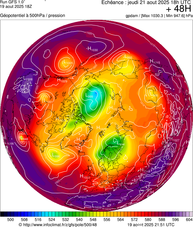image modeles meteo