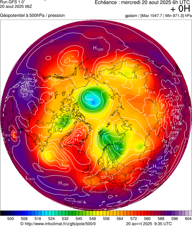 image modeles meteo