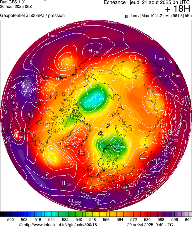 image modeles meteo