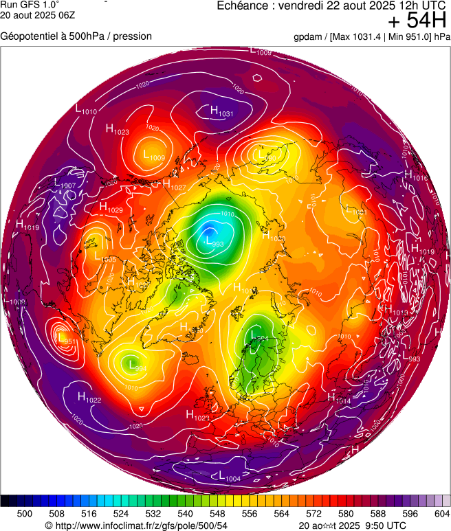 image modeles meteo