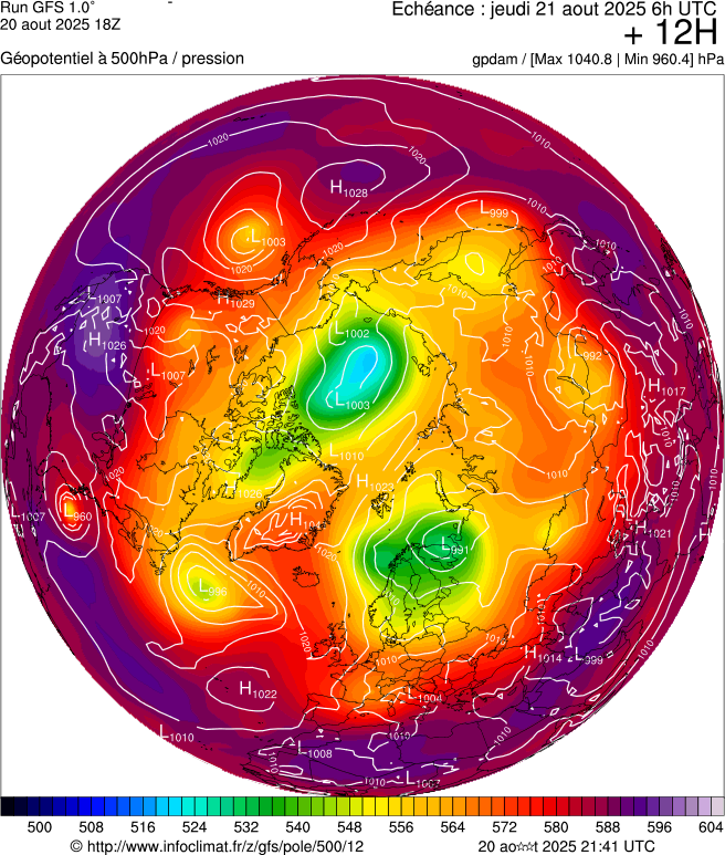 image modeles meteo