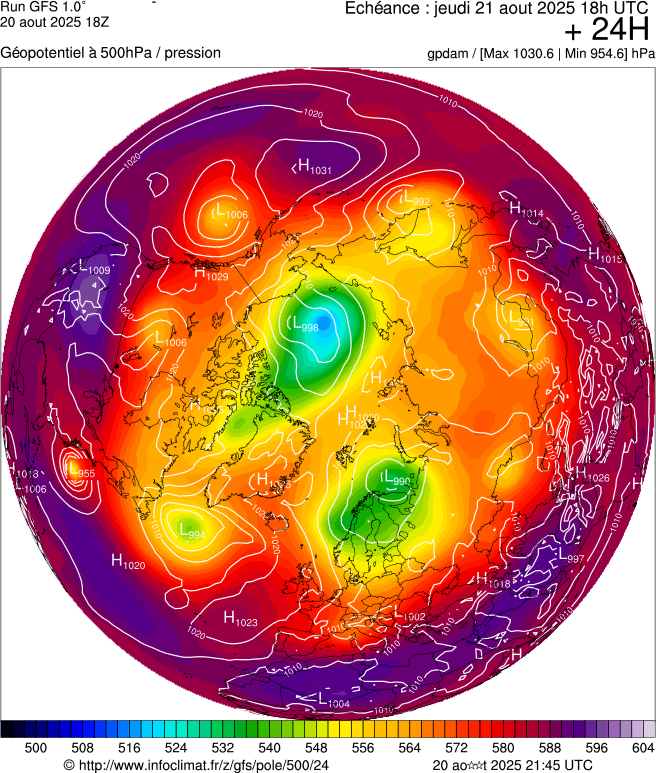image modeles meteo