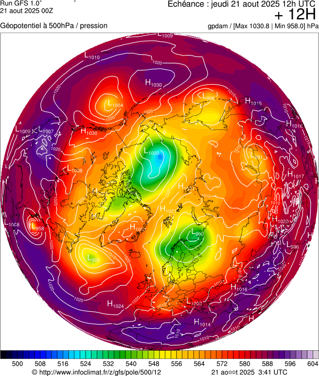 image modeles meteo