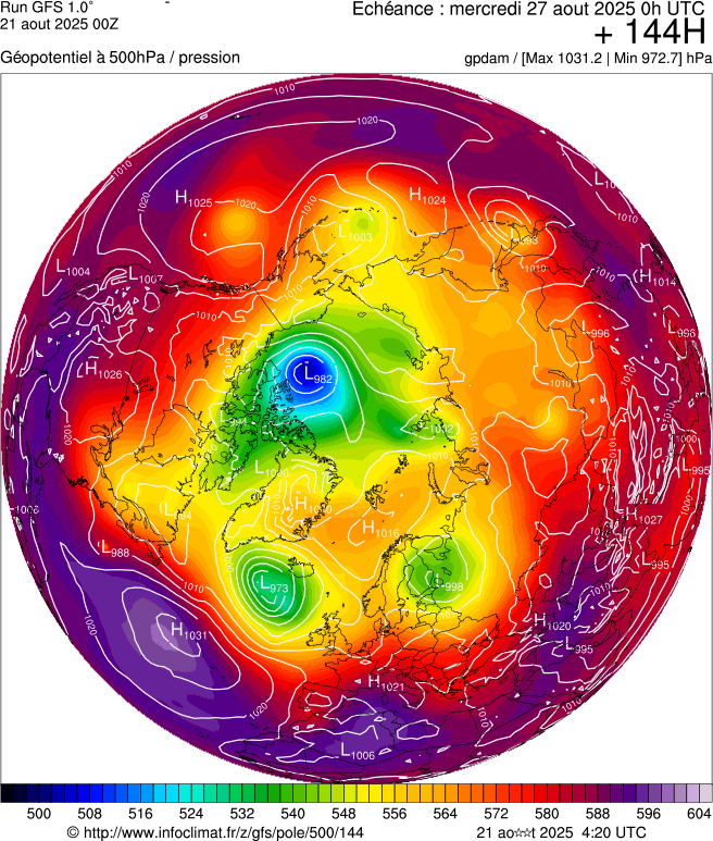 image modeles meteo