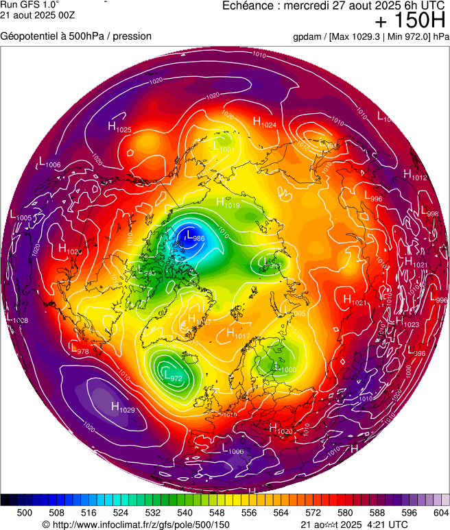 image modeles meteo