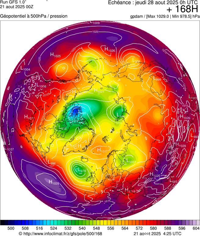 image modeles meteo