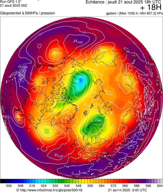image modeles meteo