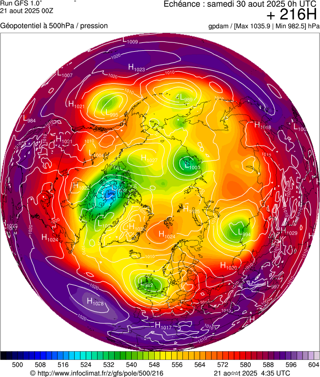 image modeles meteo