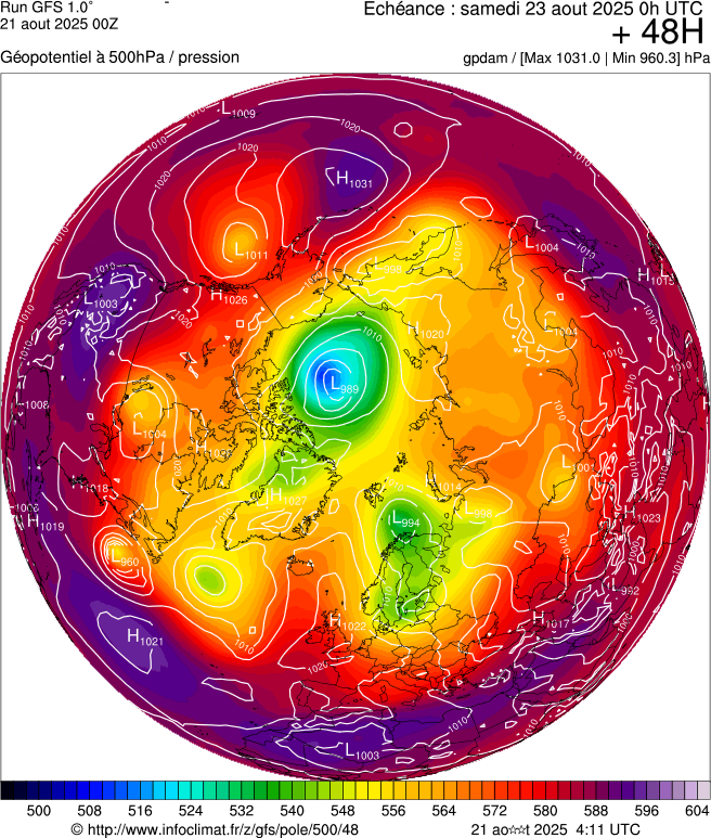 image modeles meteo