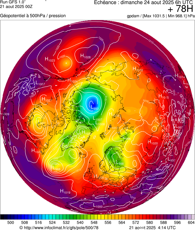 image modeles meteo