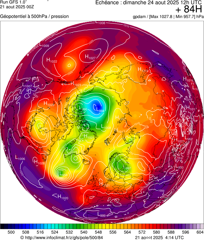 image modeles meteo