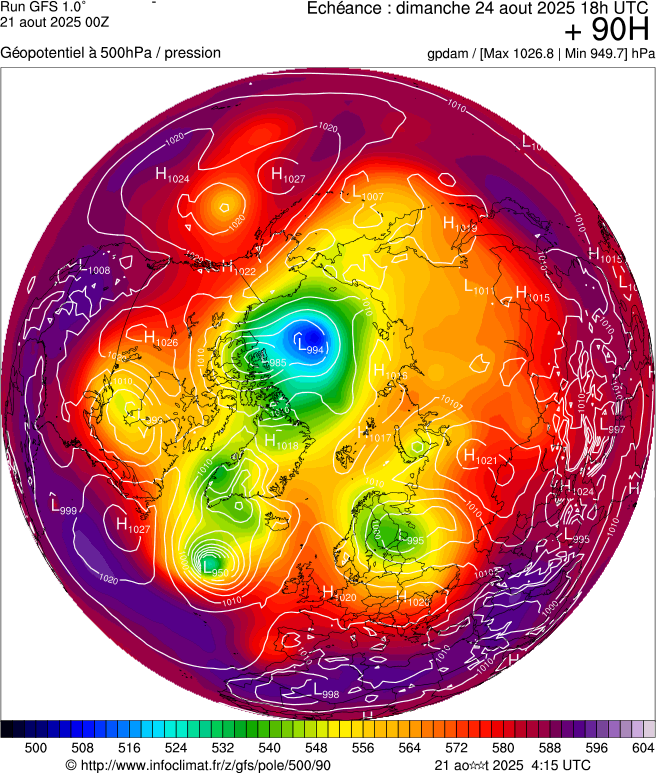 image modeles meteo