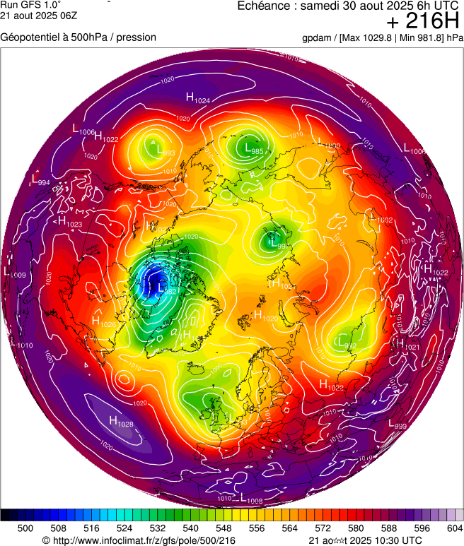 image modeles meteo