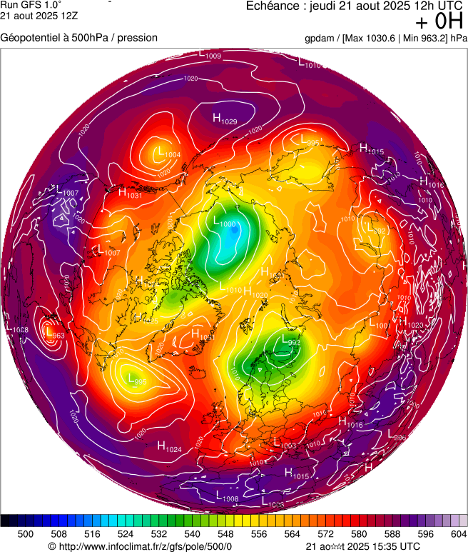 image modeles meteo