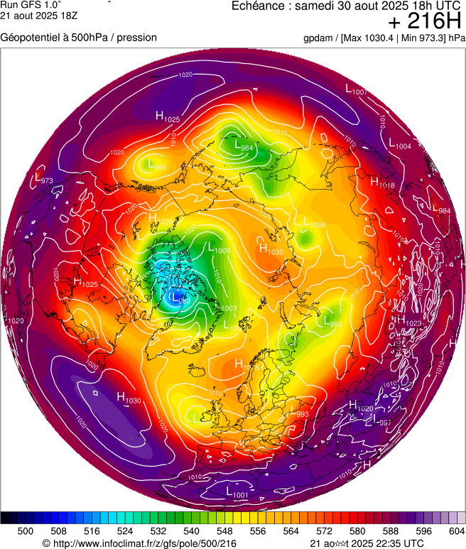 image modeles meteo