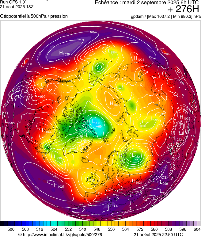 image modeles meteo
