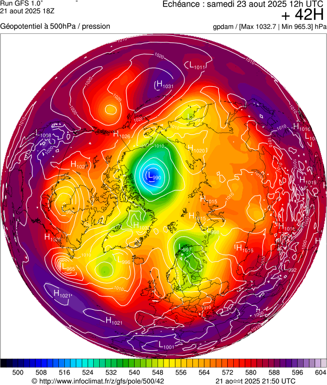 image modeles meteo