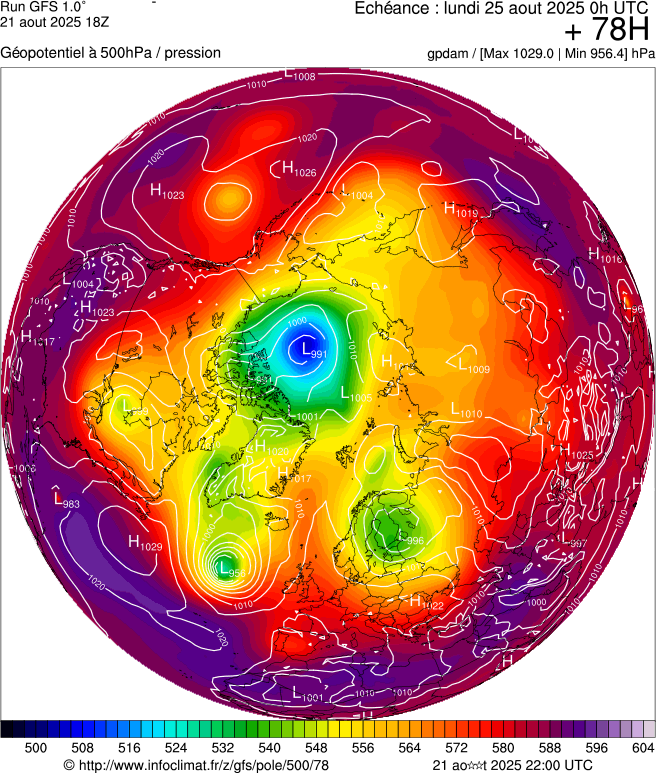 image modeles meteo