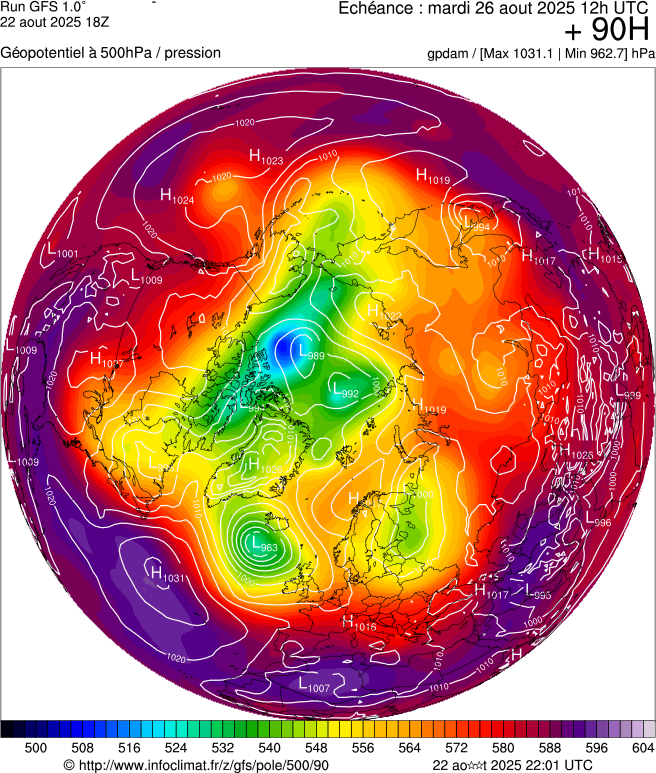image modeles meteo