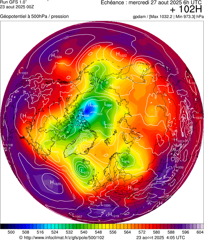 image modeles meteo