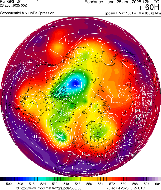 image modeles meteo