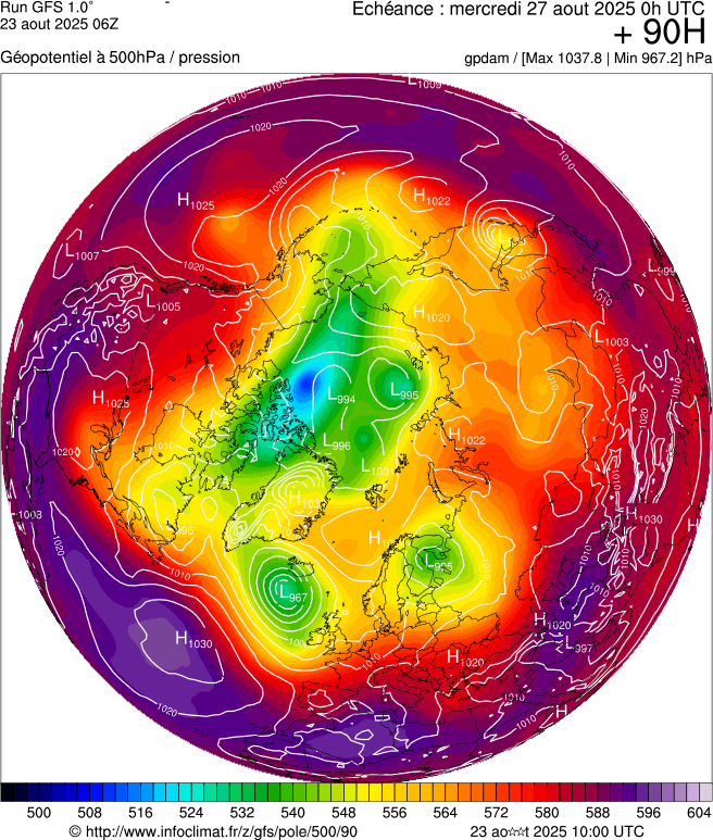 image modeles meteo