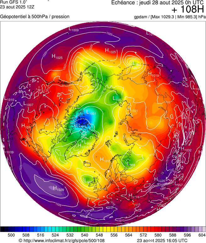 image modeles meteo