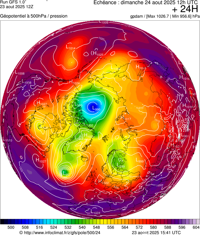 image modeles meteo