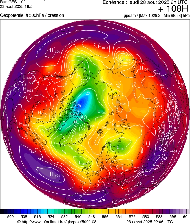 image modeles meteo