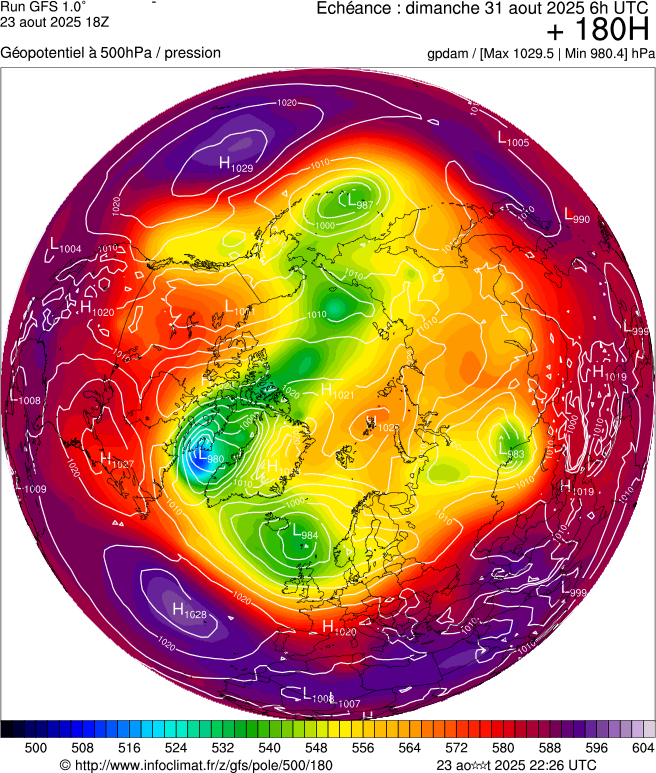 image modeles meteo