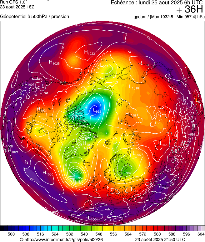 image modeles meteo