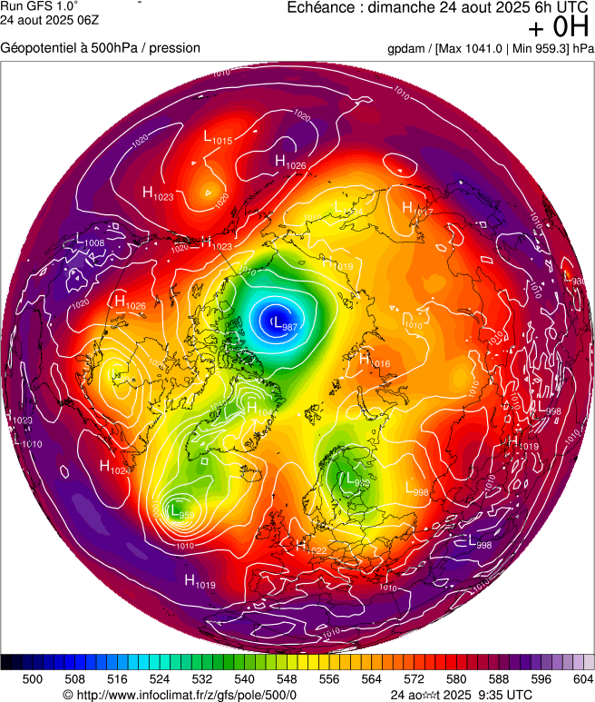 image modeles meteo