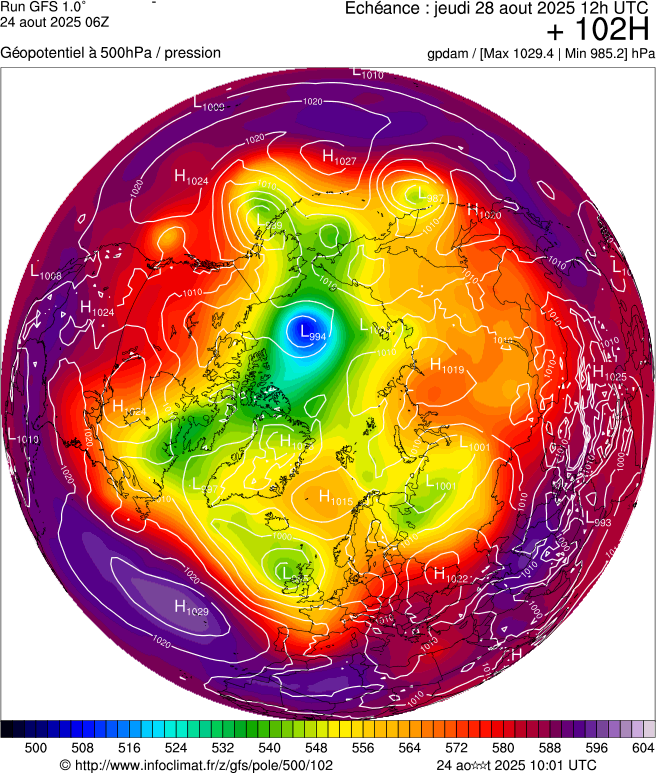image modeles meteo