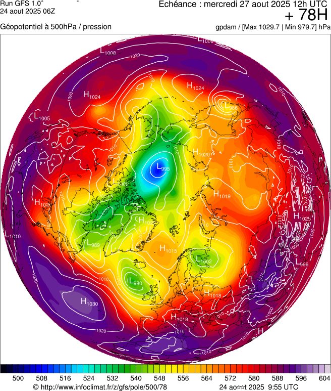 image modeles meteo