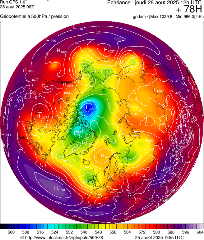 image modeles meteo