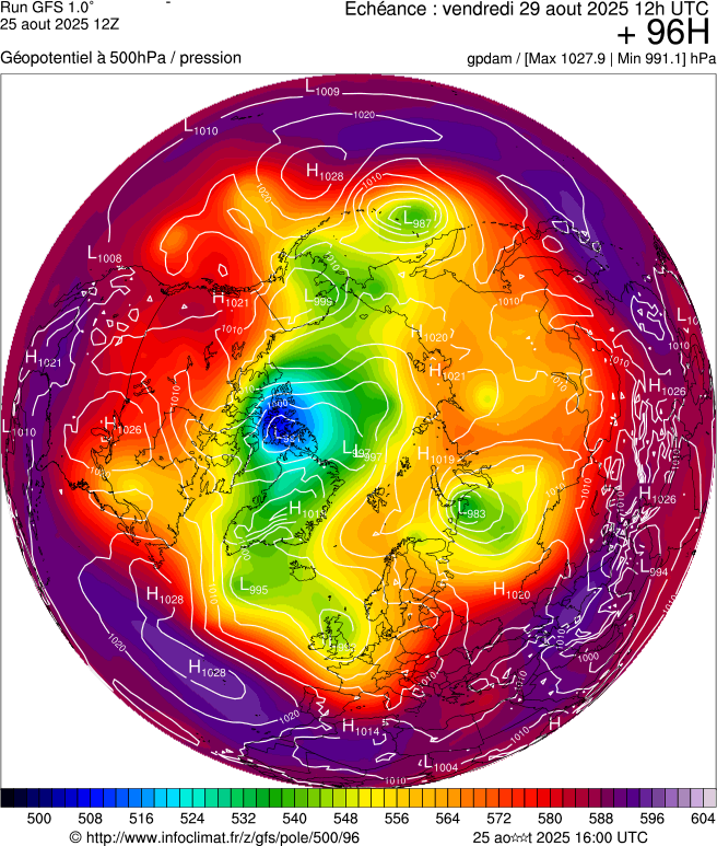 image modeles meteo