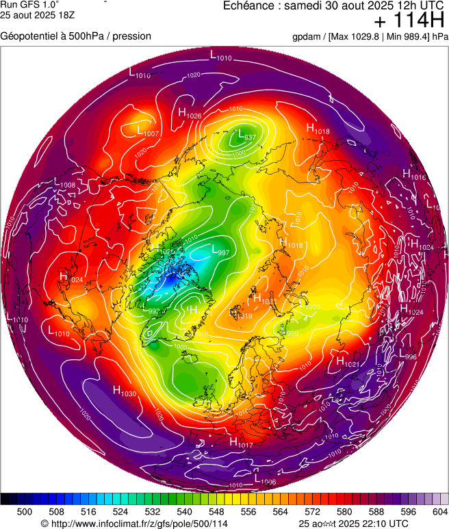 image modeles meteo