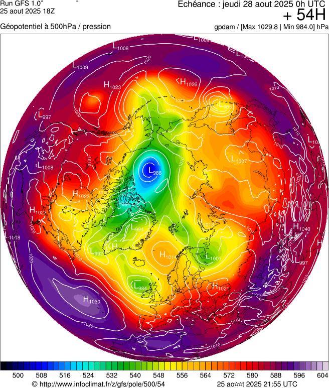 image modeles meteo