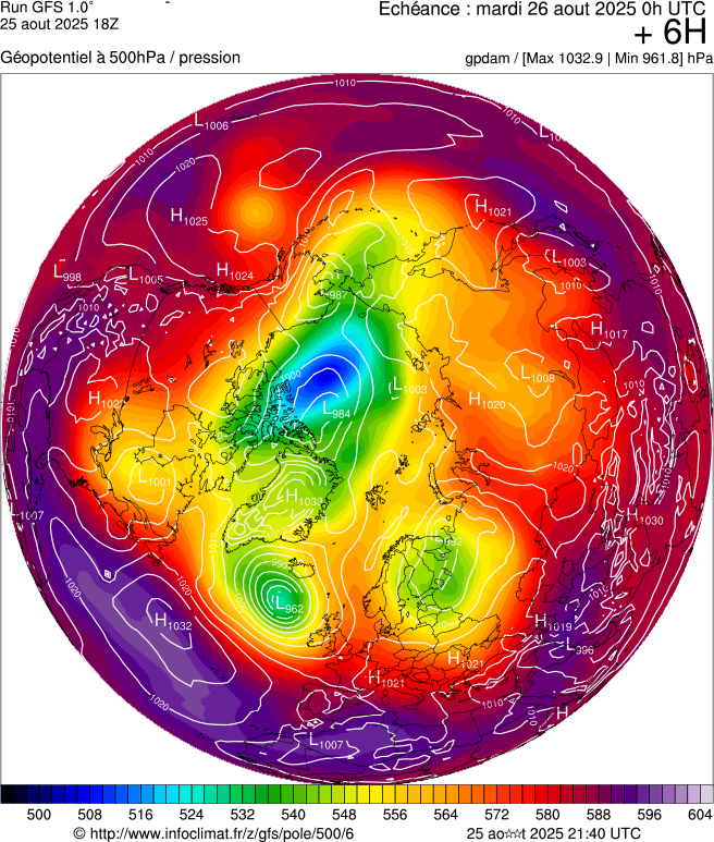 image modeles meteo