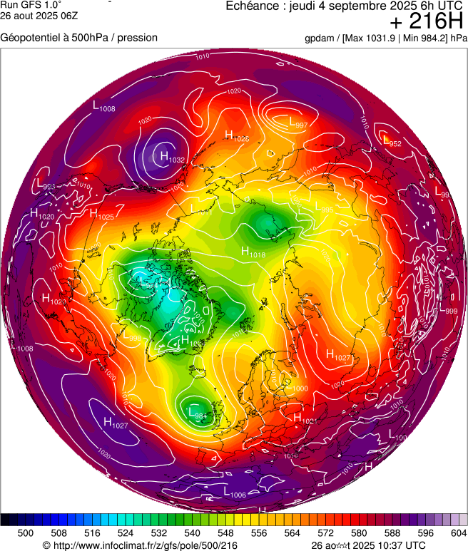 image modeles meteo