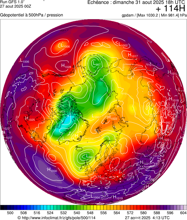 image modeles meteo