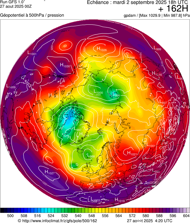 image modeles meteo