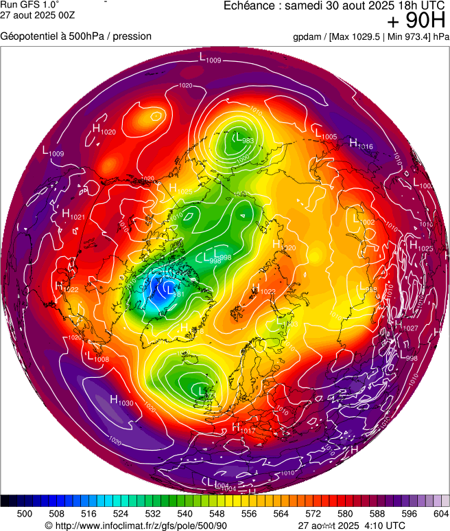 image modeles meteo