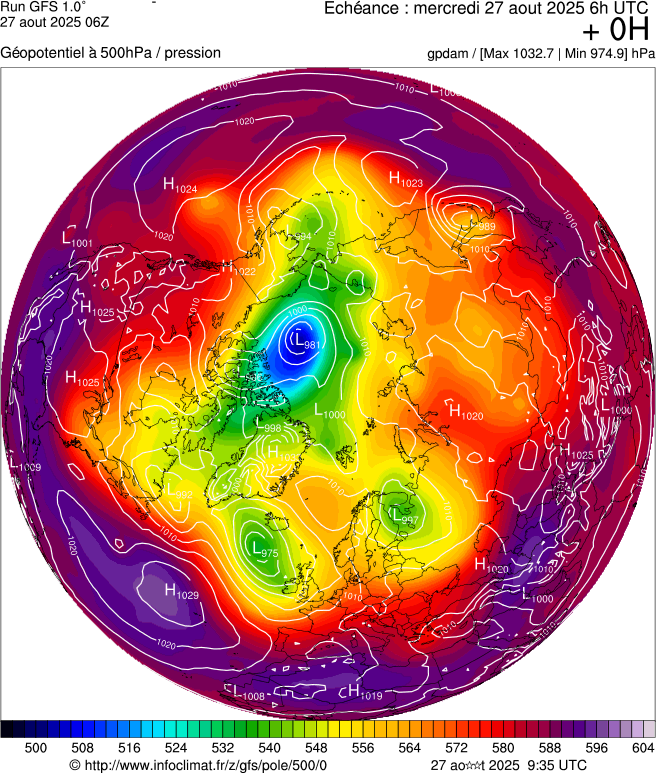 image modeles meteo