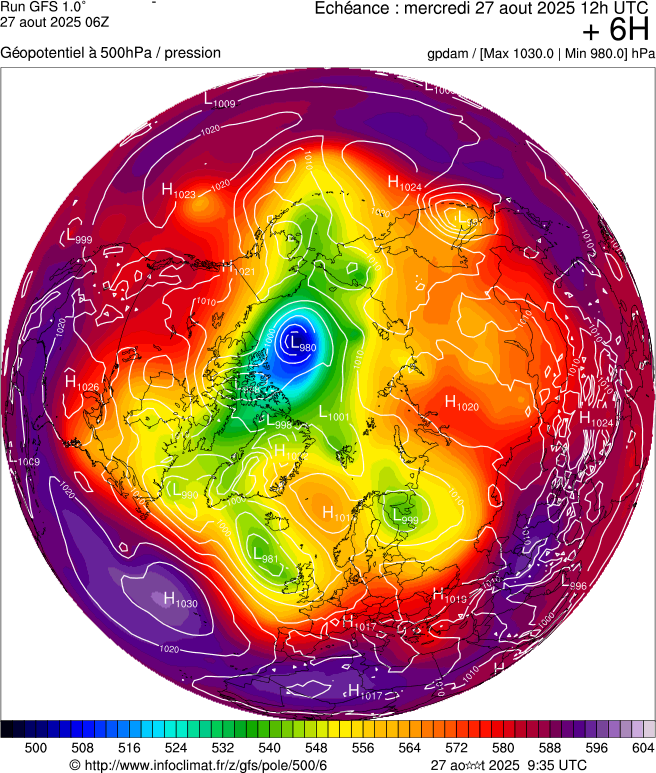 image modeles meteo