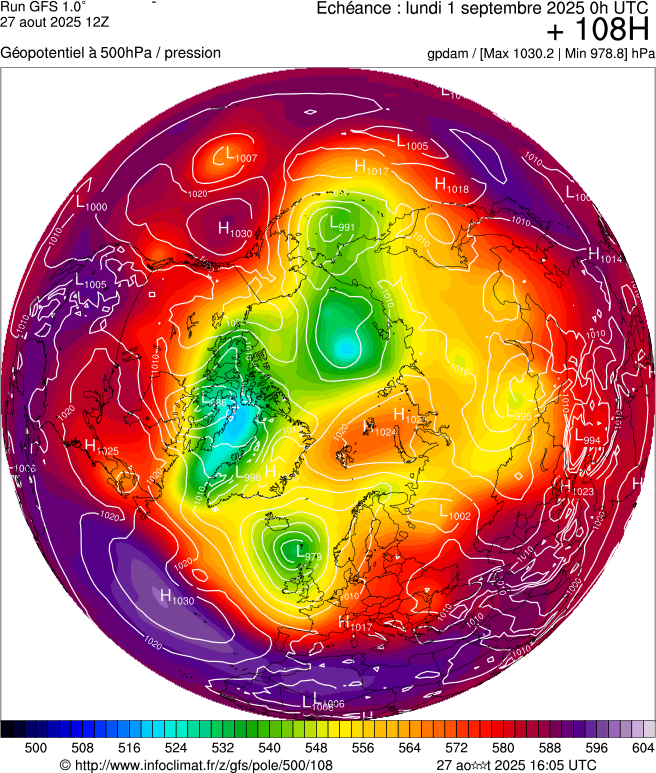 image modeles meteo