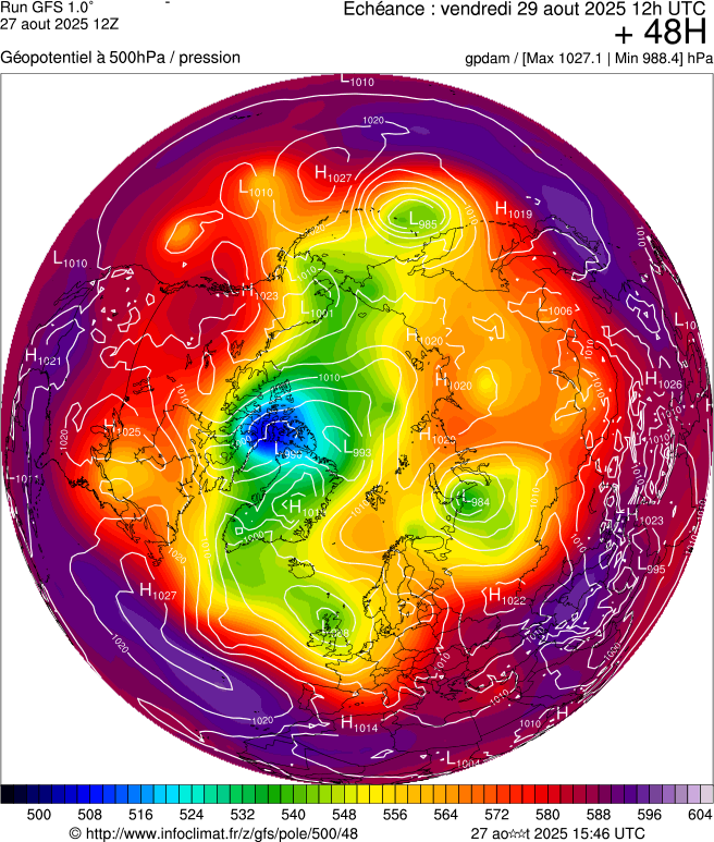 image modeles meteo
