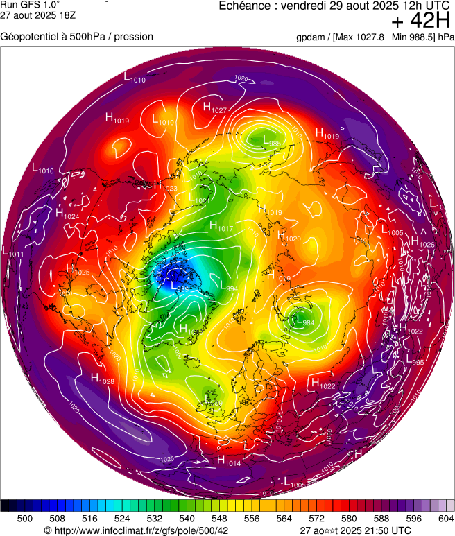image modeles meteo