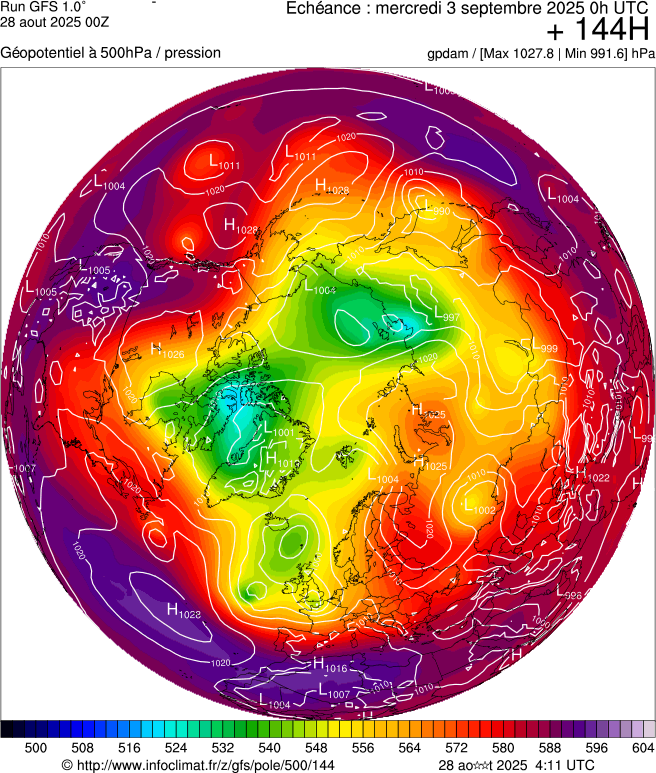 image modeles meteo